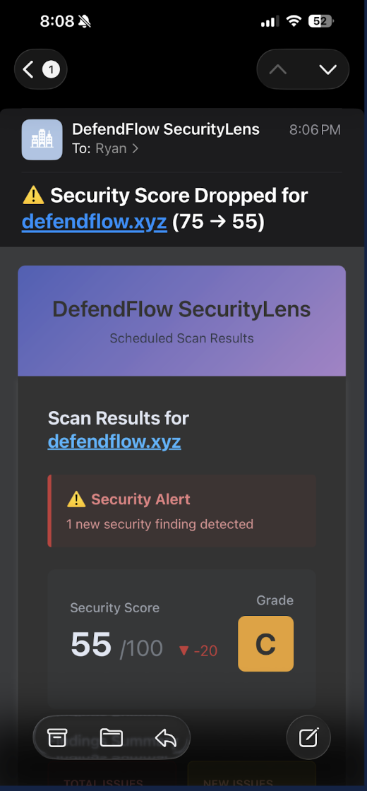 Email notification for security score drop
