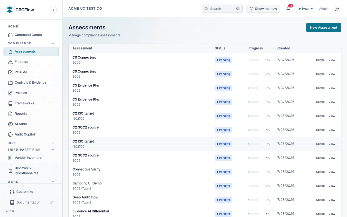 The GRCFlow assessments list showing compliance assessments per framework with status, progress and creation date.