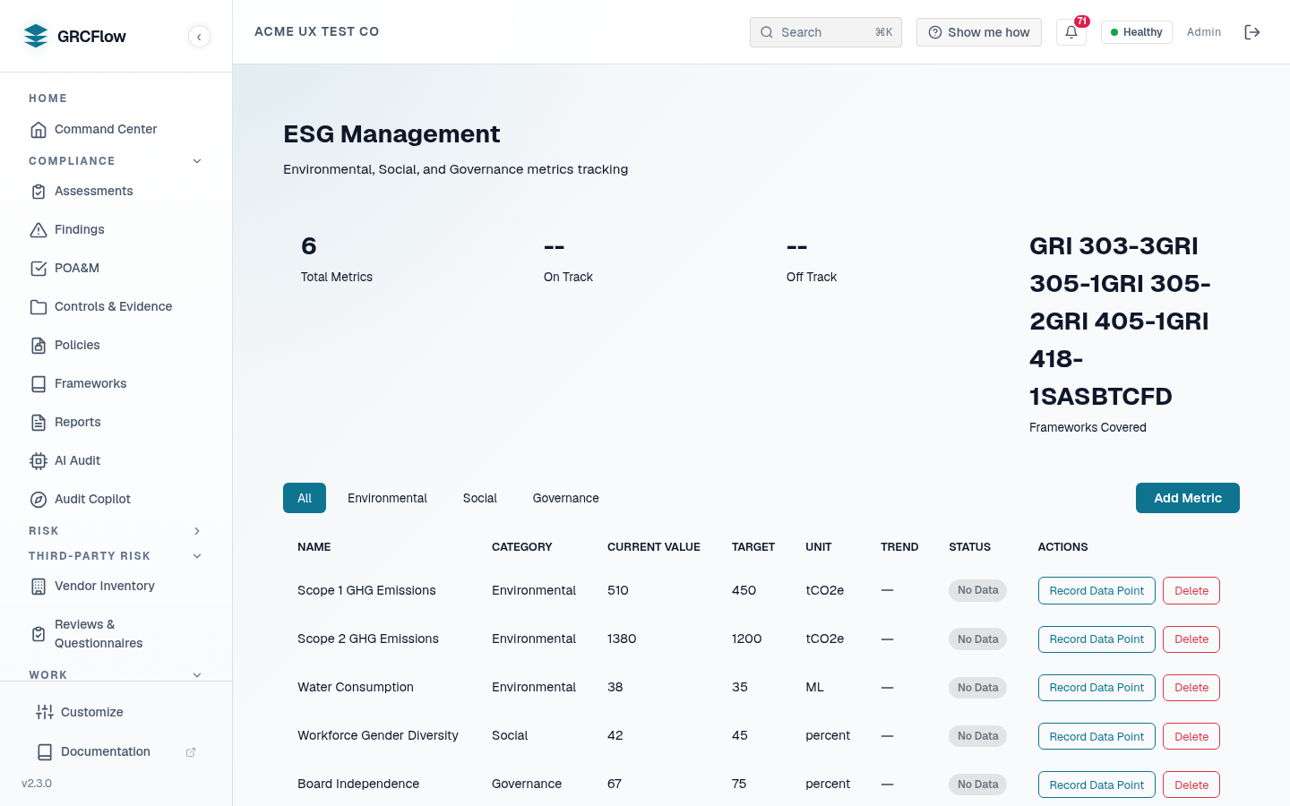 ESG Management