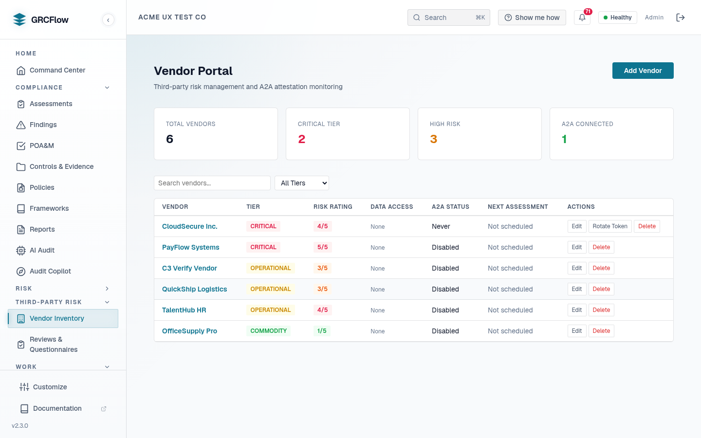 The GRCFlow Vendor Portal, subtitled third-party risk management and A2A attestation monitoring: tiles for total vendors, critical tier, high risk and A2A connected, above a vendor table with tier, risk rating, data access, A2A status, next assessment and a Rotate Token action.