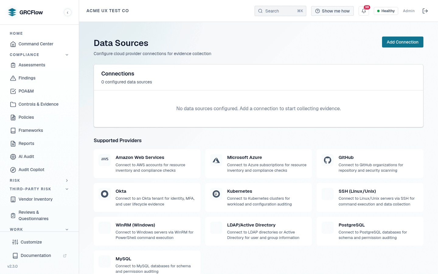 The GRCFlow data sources screen showing the supported connector grid: AWS, Azure, GitHub, Okta, Kubernetes, SSH, WinRM, LDAP, PostgreSQL and MySQL.